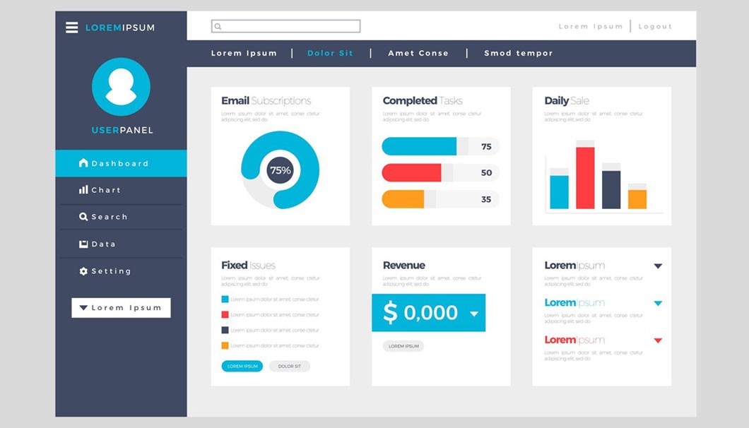 مدیریت محتوای اختصاصی
